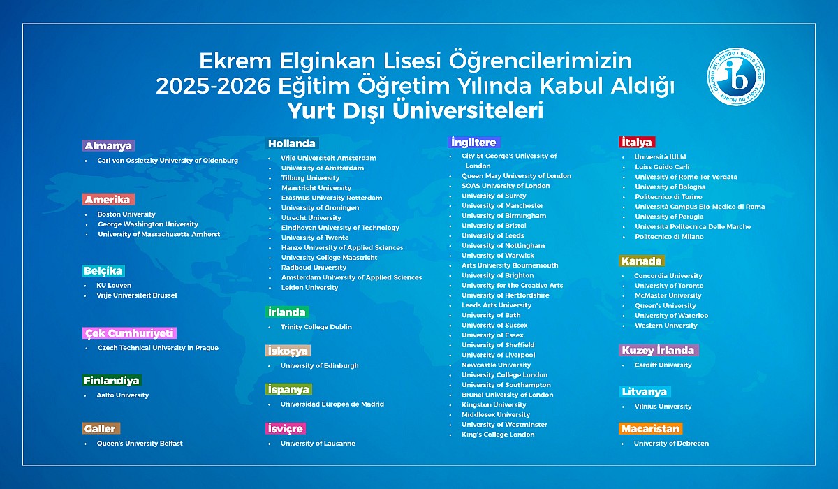 İTÜ GVO EEL Yurt Dışı Kabuller_Haziran 2026  