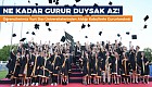 2025 Mezunlarımız Yurt Dışı Kabulleriyle Gururlandırdı 